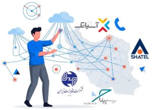 بهترین شرکت های ارائه دهنده سیپ ترانک Voip کدامند؟