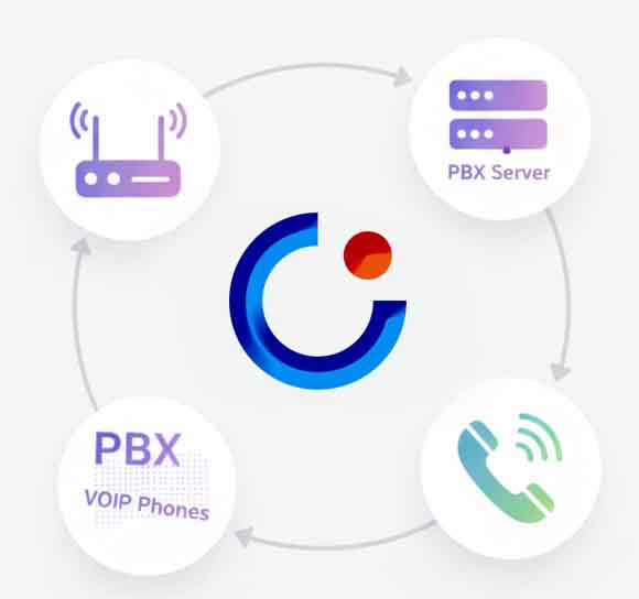 نصب و راه اندازی ویپ VoIP اسیاتک - ای کالر