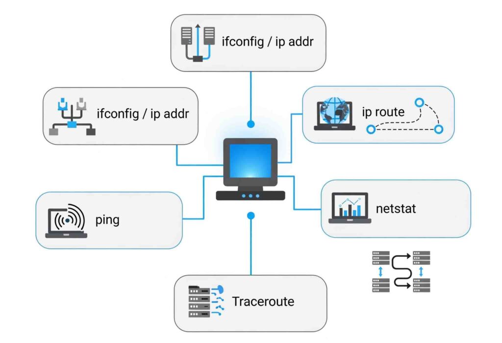 دانلود ایزابل 5