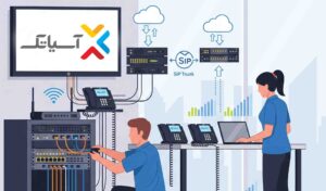 نصب و راه اندازی ویپ VoIP اسیاتک
