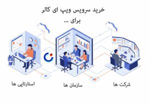 خرید سرویس Voip