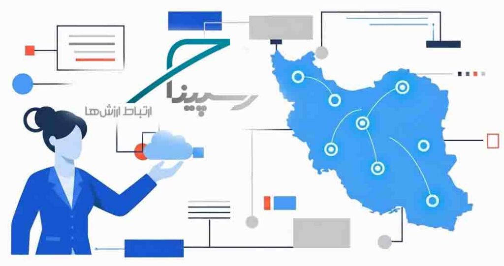 ارائه دهنده سیپ ترانک رسپینا