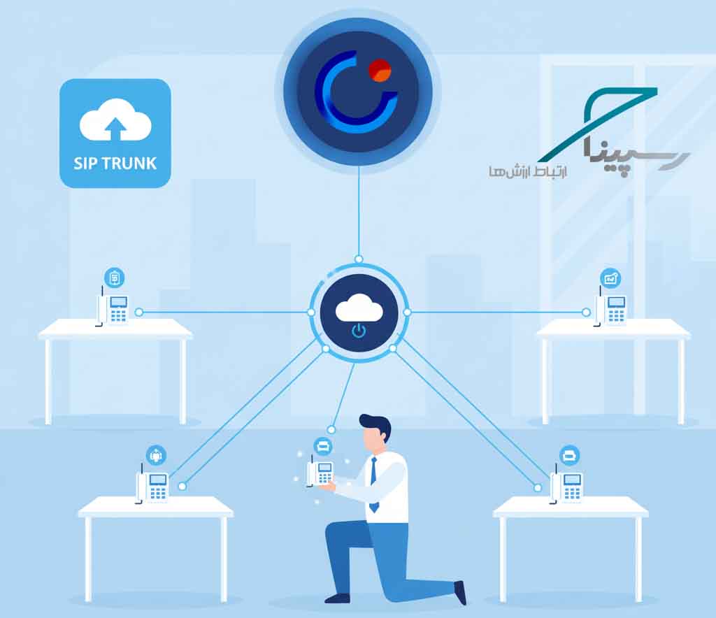 خدمات راه اندازی تلفن Voip رسپینا ای کالر