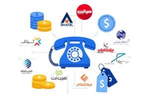 هزینه خط تلفن ثابت-مخابرات،شاتل،اسیاتک،رسپینا و...