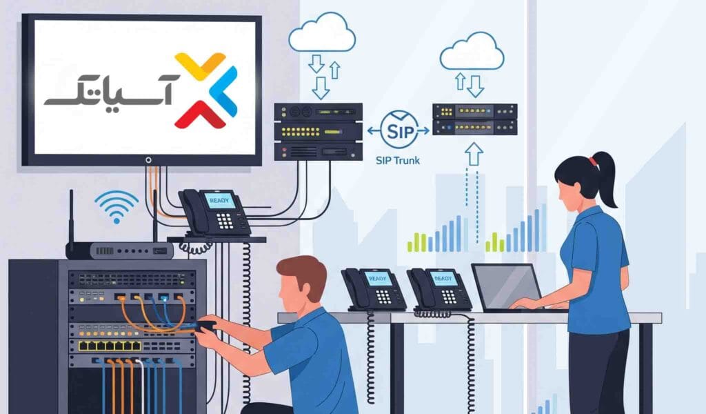 نصب و راه اندازی ویپ Voip اسیاتک