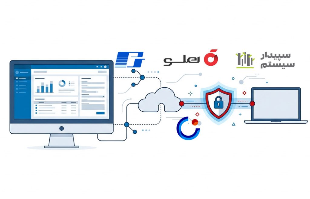 خدمات راه اندازی دسترسی راه دور برای نرم افزار های حسابداری